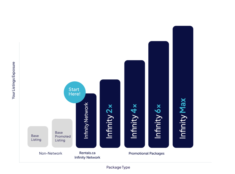exposure-tiers-2026 exposure-tiers-2026